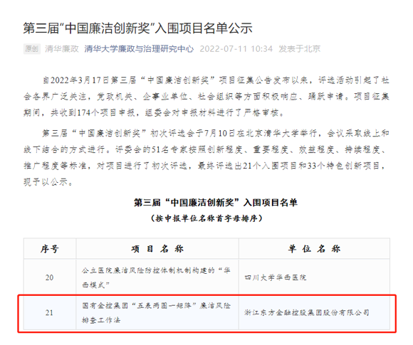 喜訊！浙江東方榮獲第三屆“中國(guó)廉潔創(chuàng)新獎(jiǎng)”.jpg